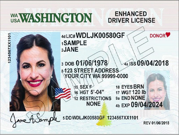 Puntos de verificación para el ID de New Jersey